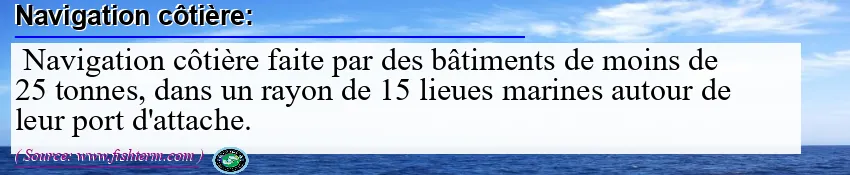 Image: Definition of navigation côtière