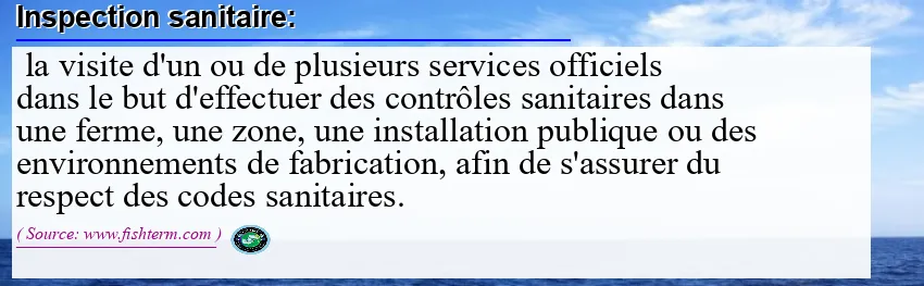 Image: Definition of inspection sanitaire