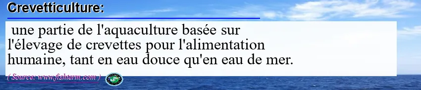 Image: Definition of crevetticulture