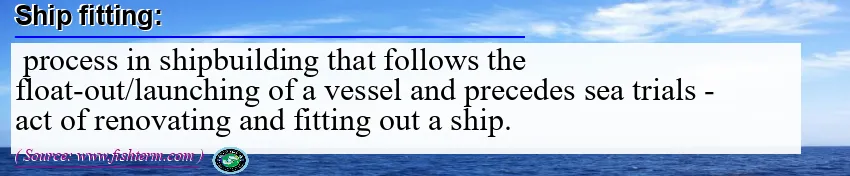 Image: Definition of ship fitting