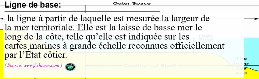 Image: Definition of ligne de base