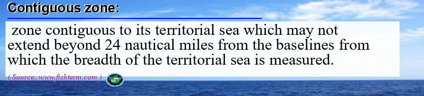 Image: Definition of contiguous zone