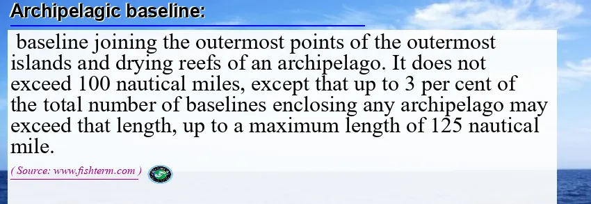 Image: Definition of archipelagic baseline