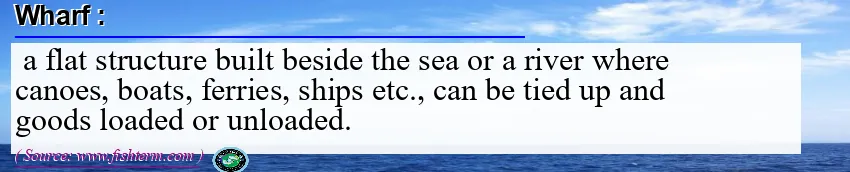 Image: Definition of wharf 