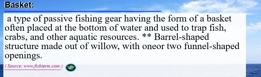 Image: Definition of basket Image: Definition of basket