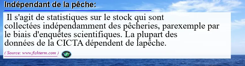 Indépendant de la pêche