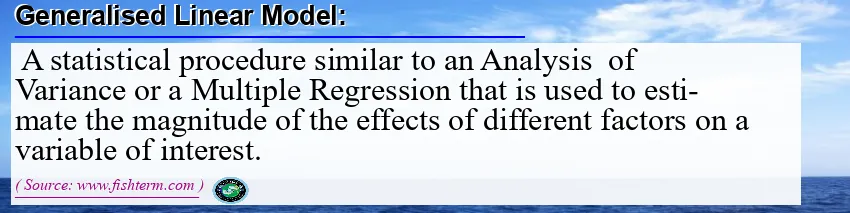 Image: Definition of generalised linear model