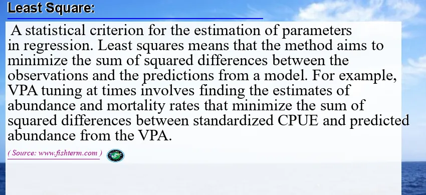 Image: Definition of least square