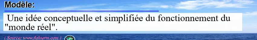 Image: Definition of modèle