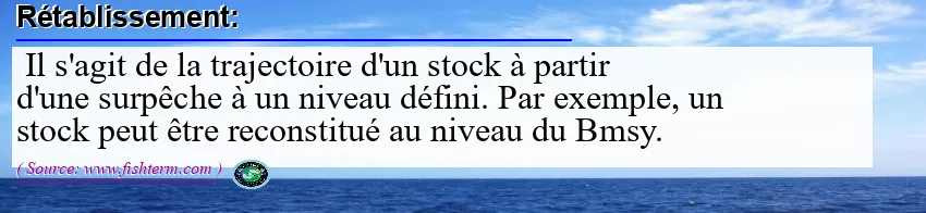 Image: Definition of rétablissement