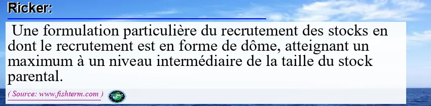 Image: Definition of ricker