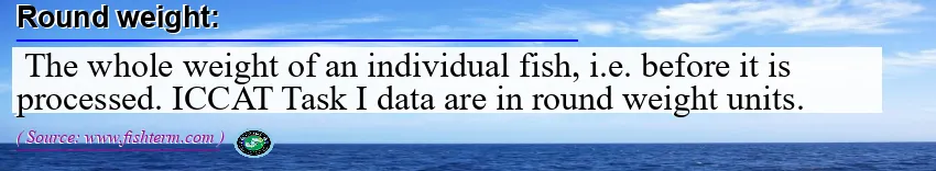 Image: Definition of round weight