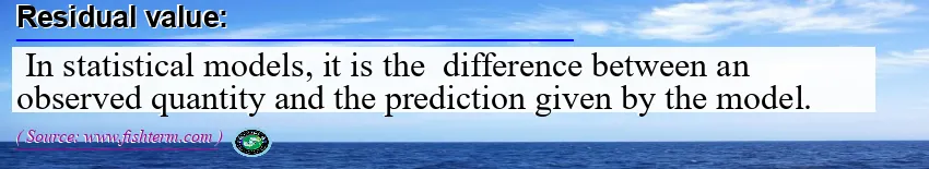 Image: Definition of residual value