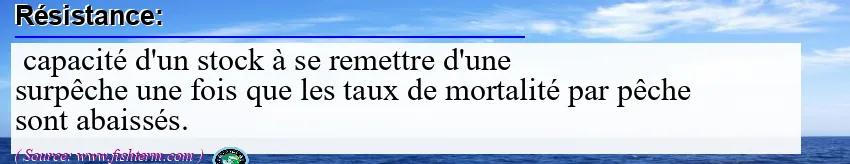 Image: Definition of résistance