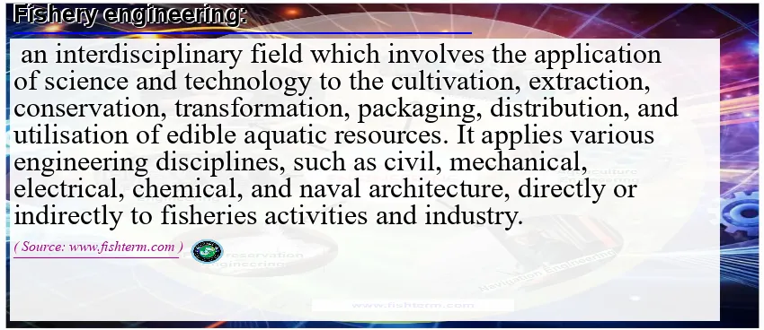 Image: Definition of fisheries engineering