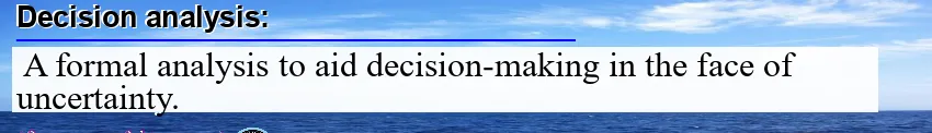 Image: Definition of decision analysis Image: Definition of decision analysis