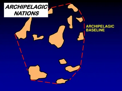 Archipelagic baseline